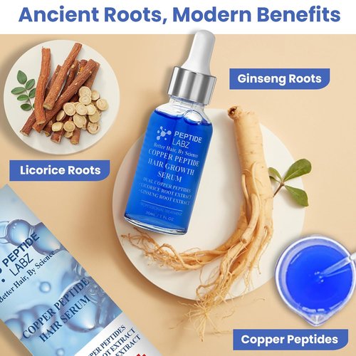 Regine Switzerland Copper Peptide Hair Serum - Dual Peptide Scalp Treatment with Licorice Root Extract
