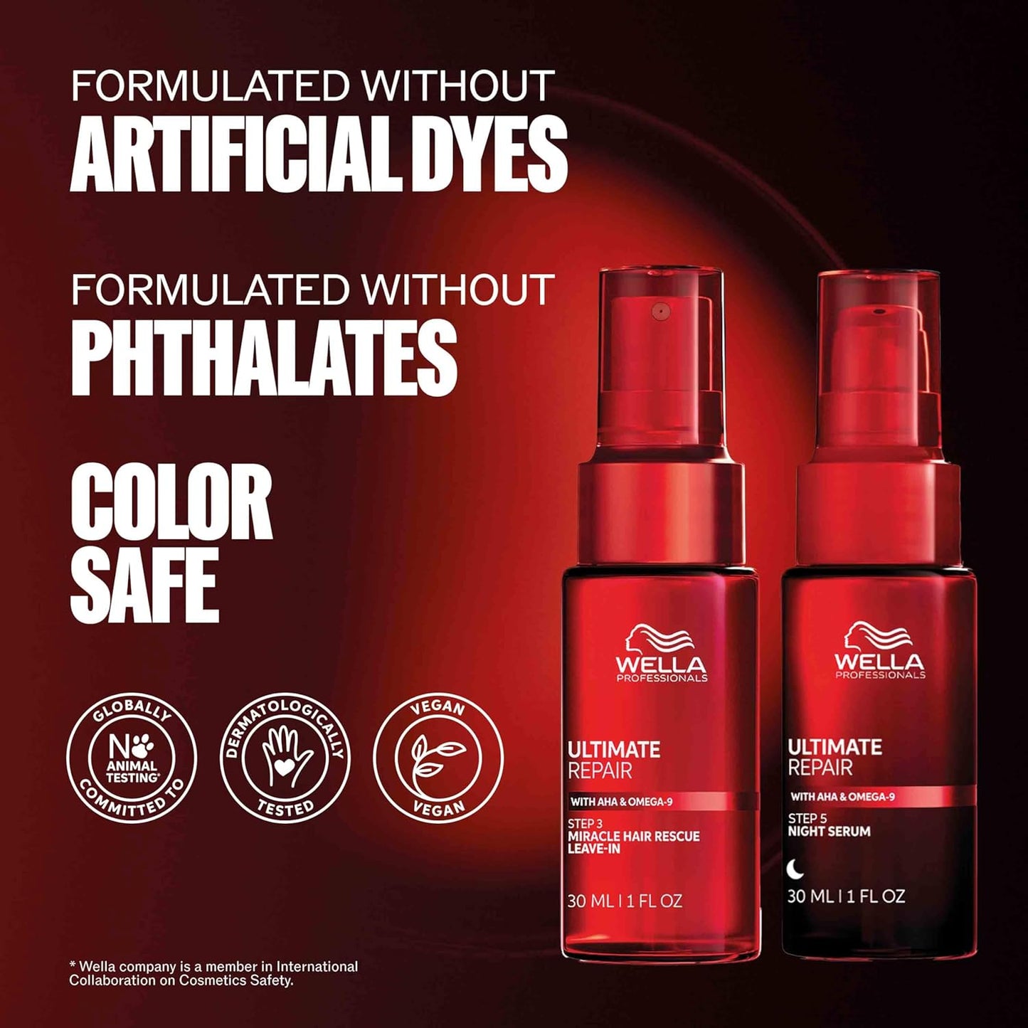 Wella Professionals ULTIMATE REPAIR Night Serum - Overnight Leave-In Treatment for Dull, Dry Hair | Repair Breakage & Protect All Hair Types