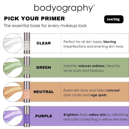 BODYOGRAPHY Foundation Primer - Flawless Anti-Aging Makeup with Vitamin E & Jojoba Oil | 1 oz.