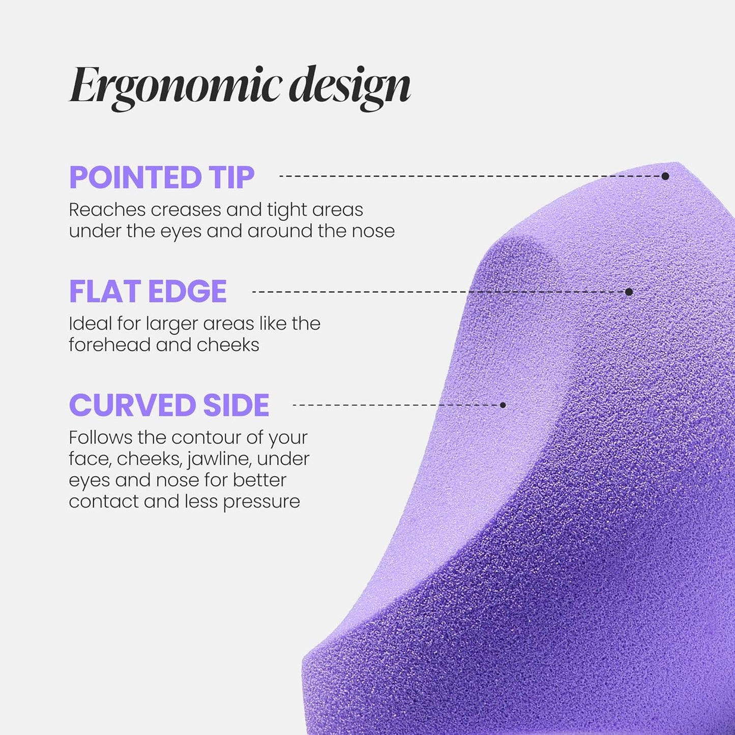 Wonderskin Curve Blender - Ergonomic Makeup Sponge for Seamless Blending & Contouring | Ideal for Foundation, Creams & Powders
