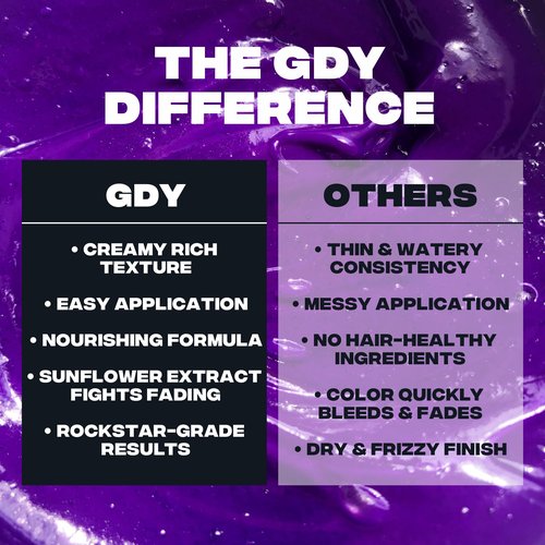 Good Dye Young Semi-Permanent Hair Color, Vegan and Cruelty-Free Purple Hair Dye, Last up to 24 Washes, Non-Damaging Conditioning Hair Color (5FL OZ, Make It Happen)