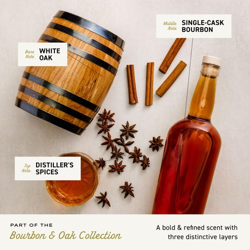 Cremo Cologne For Men - Bourbon & Oak Mens Cologne Spray, A Sophisticated Blend of Distiller’s Spice, Fine Bourbon and White Oak, Multi-Layered Signature Men's Fragrances, 3.4 Fl Oz