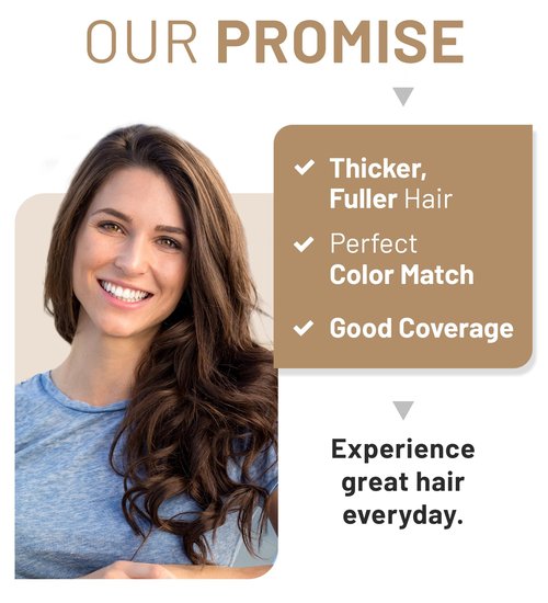 CONFIERR Hair Fibers for Men & Women (30 Grams, White), Fill In Fine or Thinning Hair, Instantly Thicker, Fuller Looking Hair