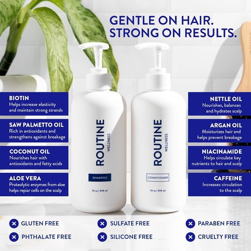 Routine Wellness Anti-Thinning Shampoo & Conditioner Set - Biotin DHT Blocker for Thinning Hair | Color Safe, Pack of 2