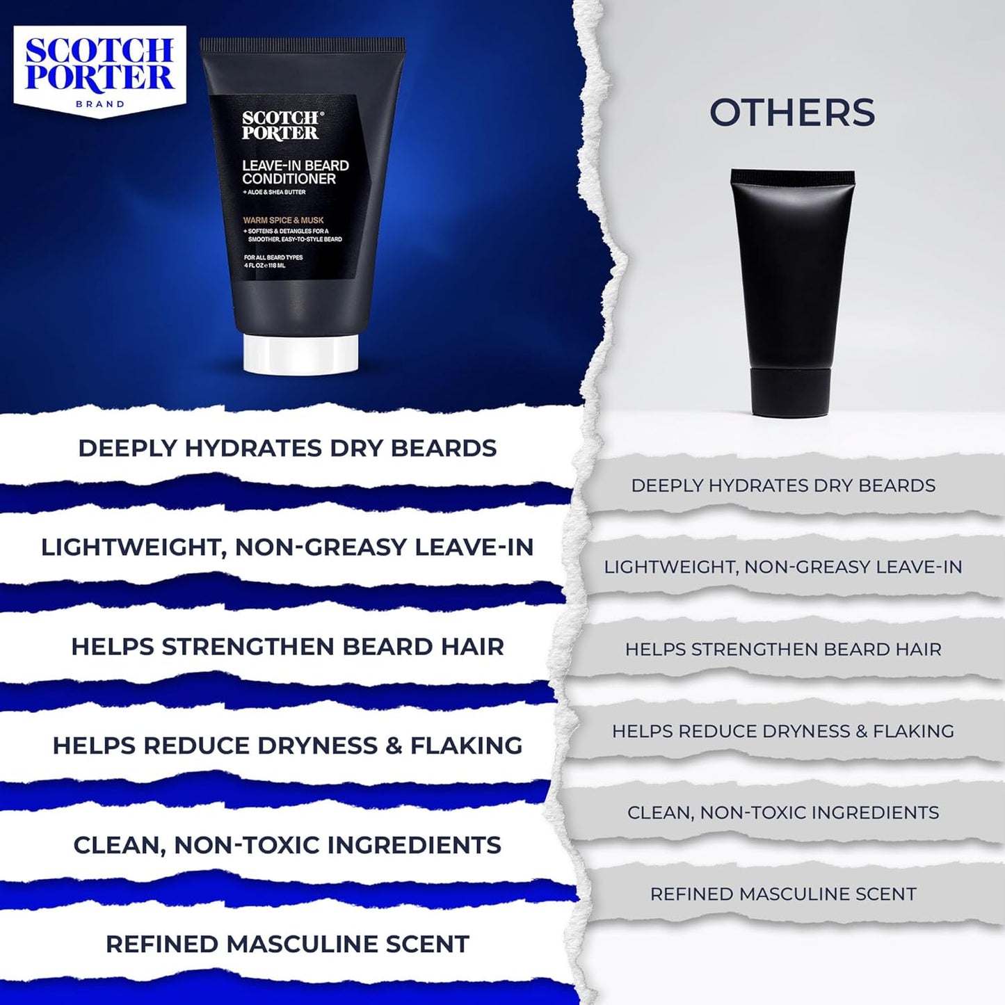 Scotch Porter Leave-In Beard Conditioner - Deep Conditioning Softener for Hydration & Shine | 4 oz.