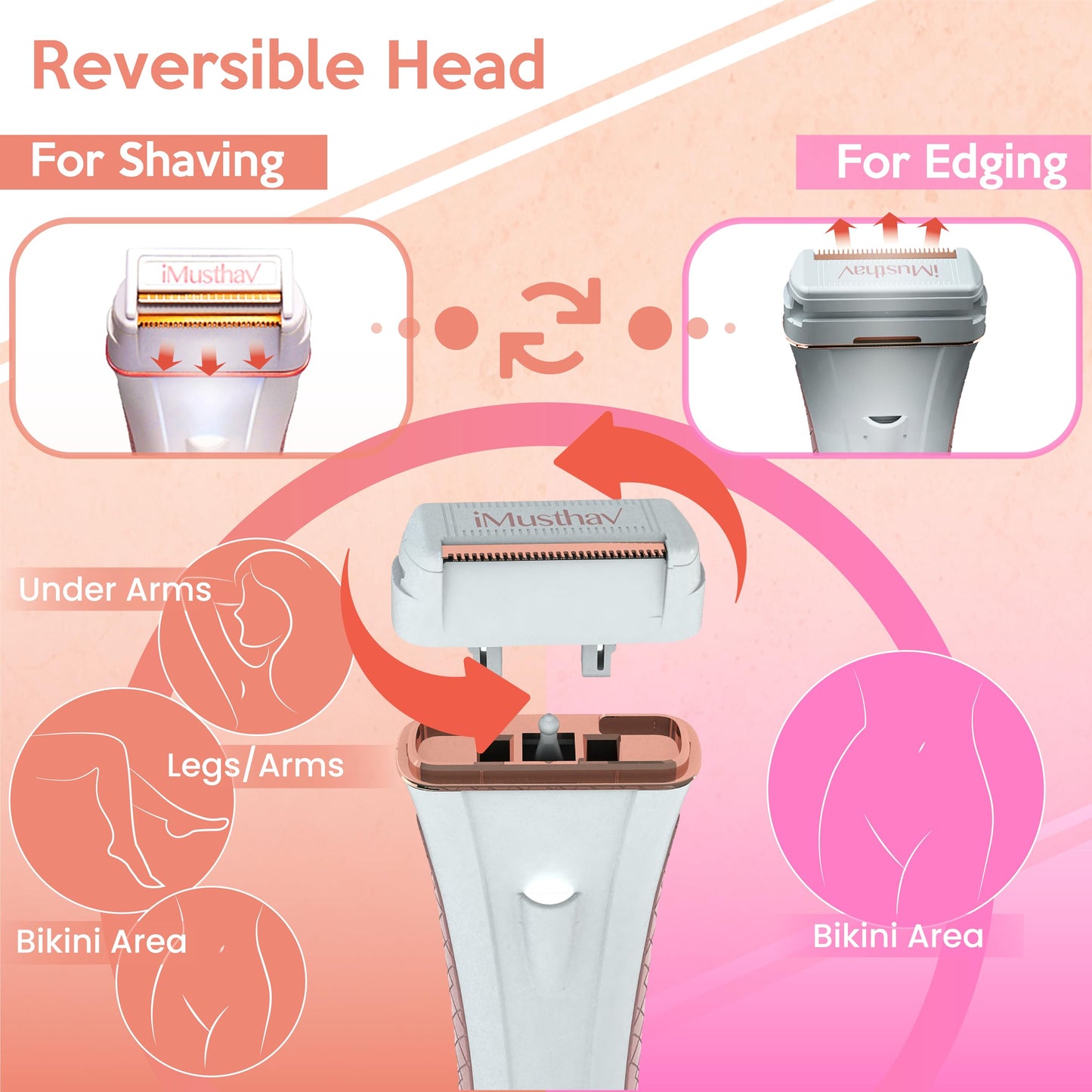 iMusthav DermaRazor Rechargeable Body Hair Remover,Bikini Trimmer for women.Removes unwanted hair stubble & pubic hair.Trim in one go perfectly silky smooth skin. 18K Gold plated hypoallergic blades