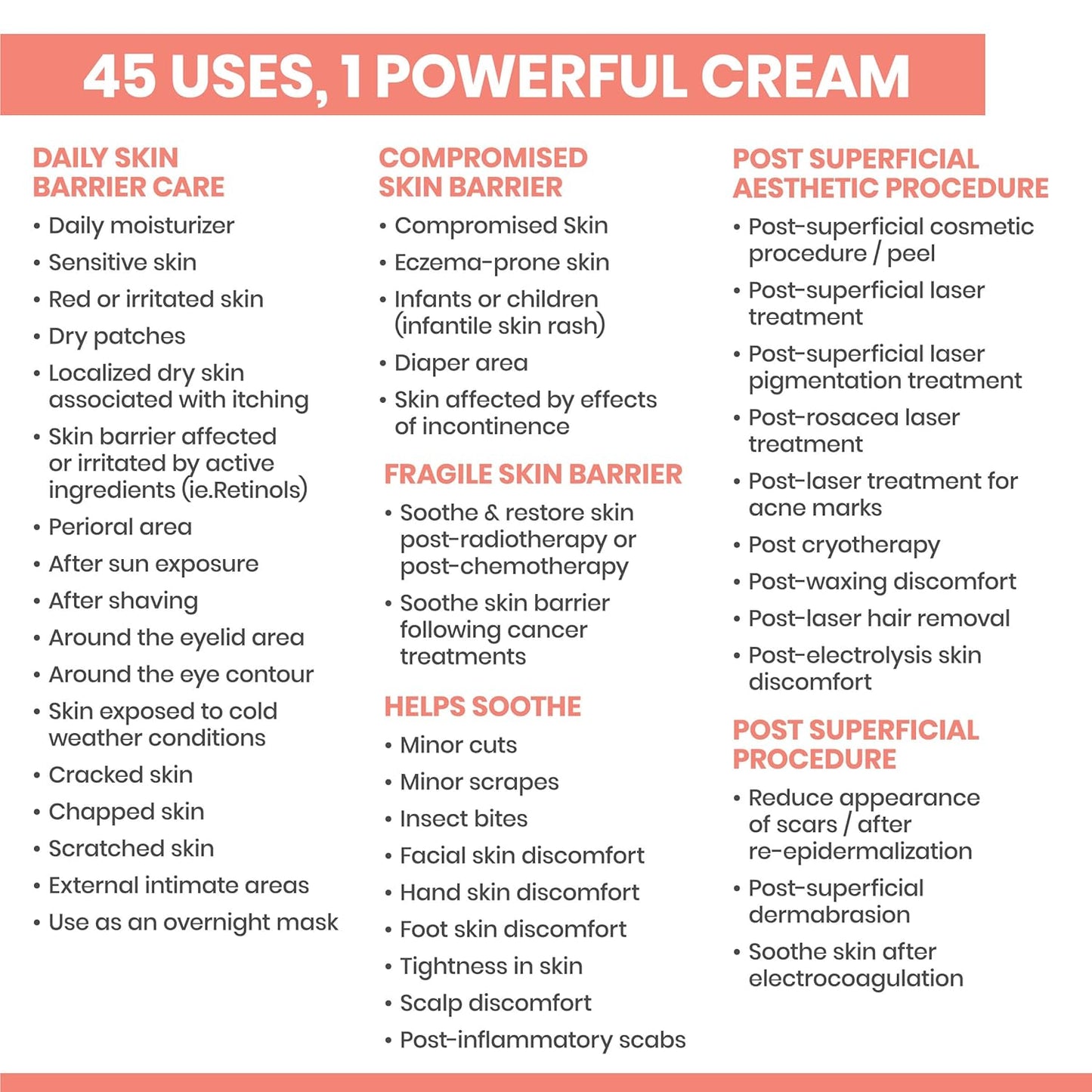 Avène Cicalfate+ Restorative Protective Cream - Face Moisturizer for Sensitive Skin | Safe for All Ages