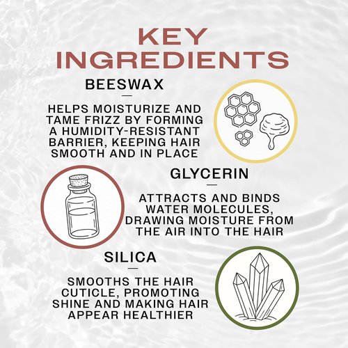 Reuzel Fiber Pomade - Firm & Pliable All-Day Hold | Water-Soluble, Low Shine, Flake-Free, Easy Wash Out