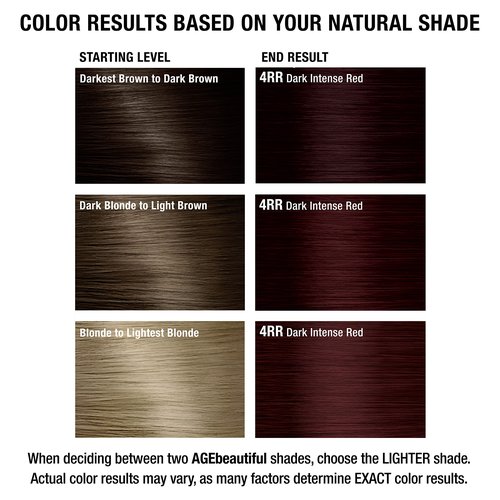 AGE beautiful Permanent Hair Color Dye Liqui Creme | 100% Gray Coverage | Anti-Aging Haircolor | Biotin for Thicker, Fuller Hair | Professional Salon Coloring | 4RR Dark Intense Red