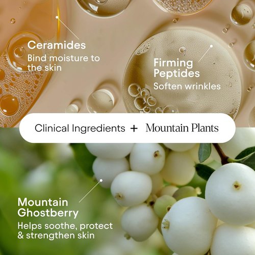 Alpyn Super Peptide Moisturizer - Ghostberry Formula for Eczema Relief & Wrinkle Repair | 1.7 oz / 50 ml