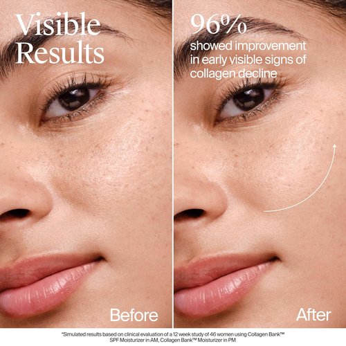 Neutrogena Collagen Bank Face Moisturizer - Anti-Aging Cream with SPF 30 & Micro-Peptides | 2 fl oz + Hydro Boost Cleanser 0.5 oz