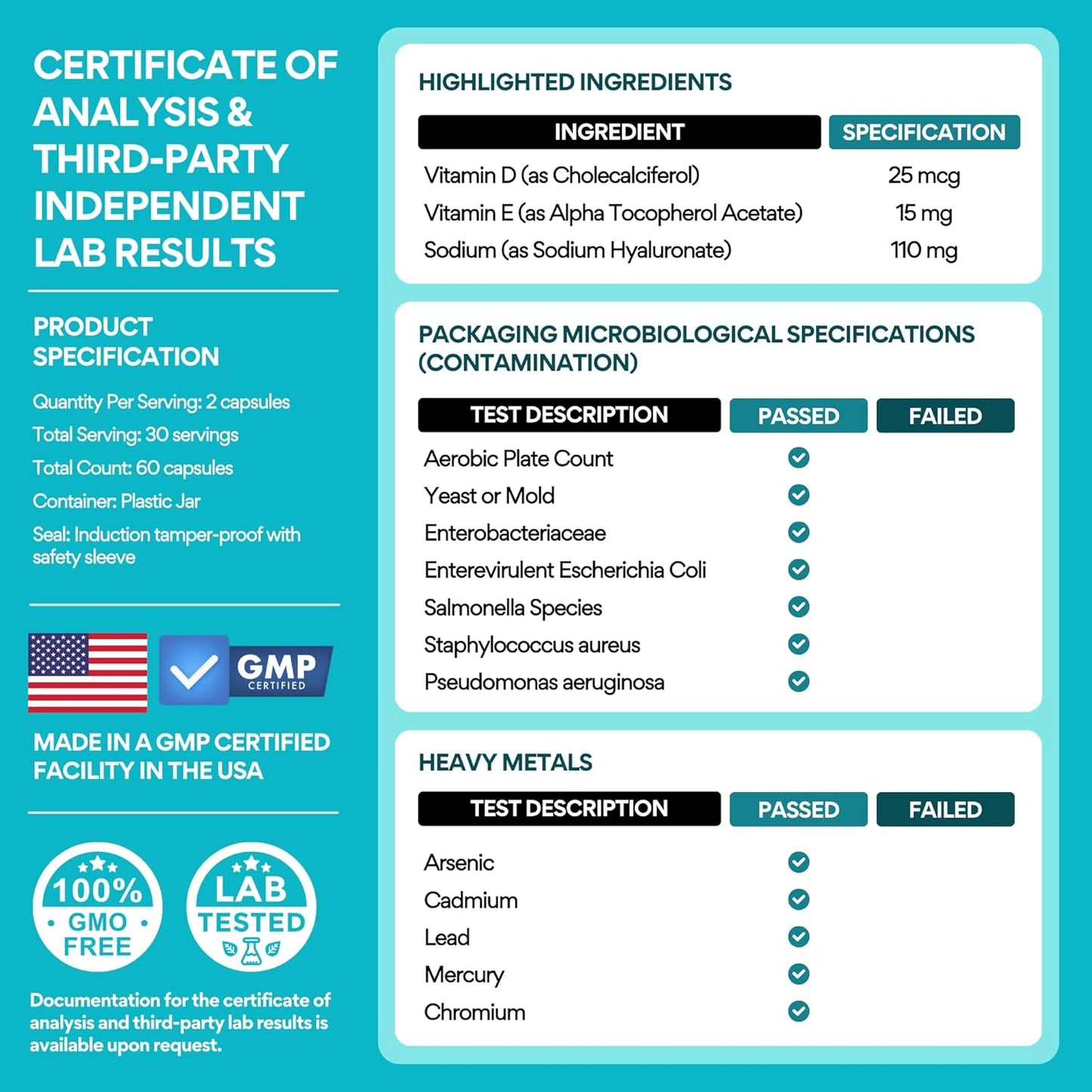 VoomVaya Vaginal Moisturizer - Slippery Elm Relief for Women Over 40 | 60 Capsules for Dryness Support