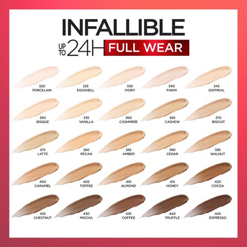 L'Oreal Paris Makeup Infallible Full Wear Waterproof Matte Concealer, Full Coverage, Latte, 0.33 fl. oz.