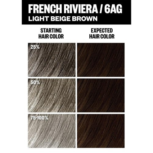 IGK Permanent Hair Dye Color Kit - 6AG French Riviera Light Beige Brown | 100% Gray Coverage, Strengthens & Shines