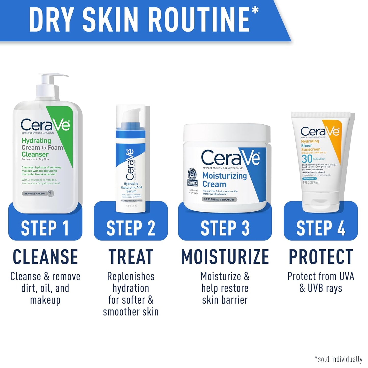 CeraVe Hydrating Foam Cleanser - Gentle Makeup Remover for Dry Skin | 19 Fl Oz, Fragrance-Free