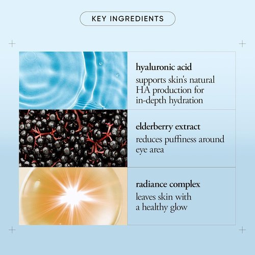 Philosophy Hope In A Jar Eye Revival Serum - Hydrating Eye Cream with Hyaluronic Acid & Elderberry - 0.5 Fl Oz
