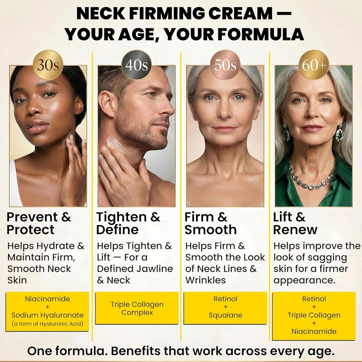 Skiennix 8-in-1 Neck Firming Cream - Retinol & Triple Collagen Moisturizer for Tightening & Lifting - 1.7 Fl Oz