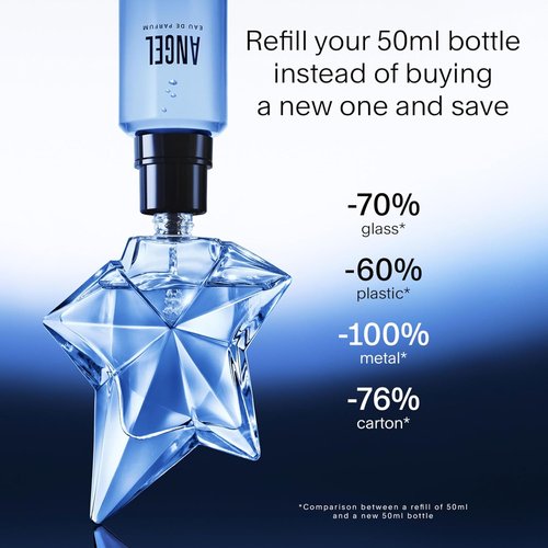 Mugler Angel Eau de Parfum - Women's Ambery & Woody Perfume - Bergamot, Praline, Patchouli - Long Lasting Fragrance
