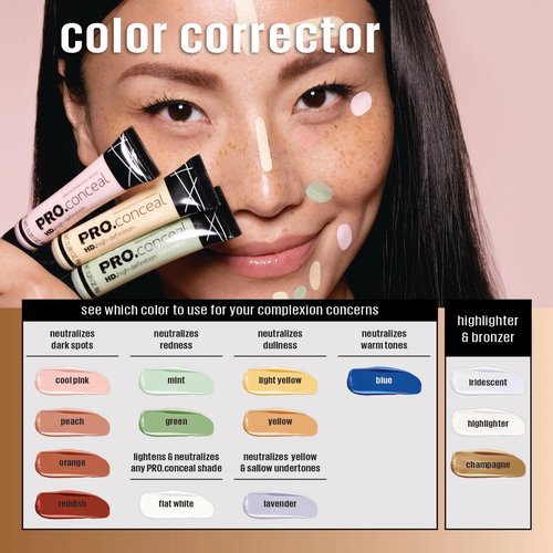 L.A. Girl Mint Corrector, 0.28 Oz, Neutralizes Redness for Fair Skin Tones