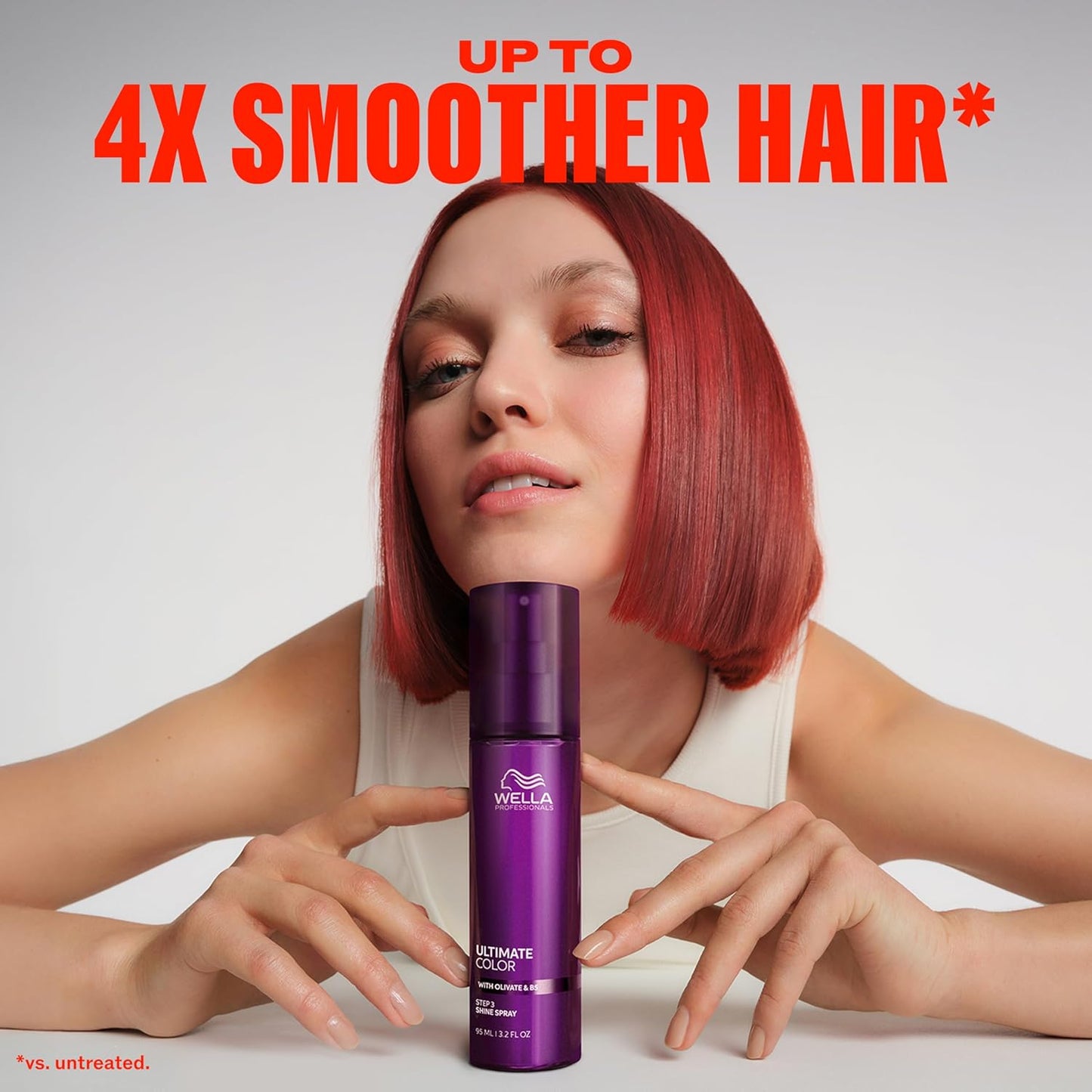 Wella Professionals Ultimate Color Shine Spray - Lasting Smoothness for Color-Treated Hair | 3.2 Fl Oz