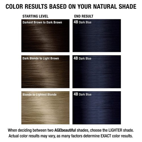 AGE beautiful Permanent Hair Color Dye Liqui Creme | 100% Gray Coverage | Anti-Aging Haircolor | Biotin for Thicker, Fuller Hair | Professional Salon Coloring | 4B Dark Blue