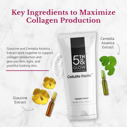 5th & Glow Cellulite Factor - Skin Tightening Cream for Body & Thighs - Firming Anti-Cellulite Lotion, 6 oz