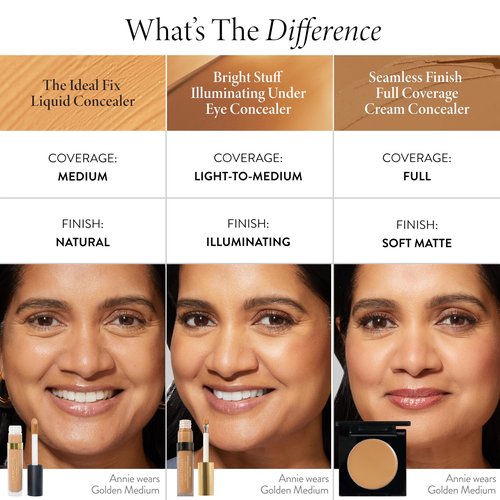 LAURA GELLER NEW YORK The Under Cover Kit: Ideal Fix Concealer + Precision Angled Concealer Brush (03 Light)