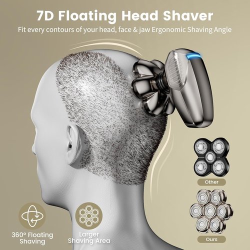 AuralMax 7D Head Shaver for Bald Men - Detachable LED Display, IPX7 Waterproof, Type-C Charge