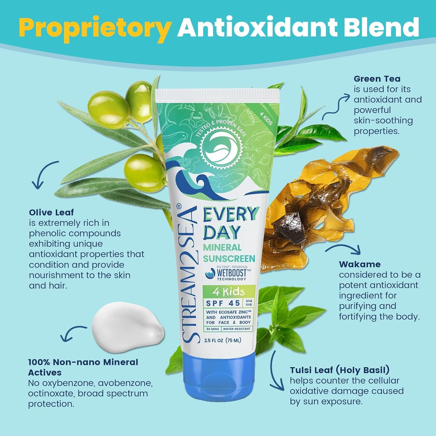 SPF 45 Kids Mineral Sunscreen by [Brand Name] - Biodegradable, Paraben-Free & Reef Safe | 2.5 Fl Oz Non-Greasy Protection Against UVA & UVB