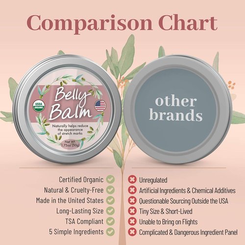 Organic Belly Balm - USDA Certified Stretch Mark Cream for Moisturizing & Healing Skin | Made in USA