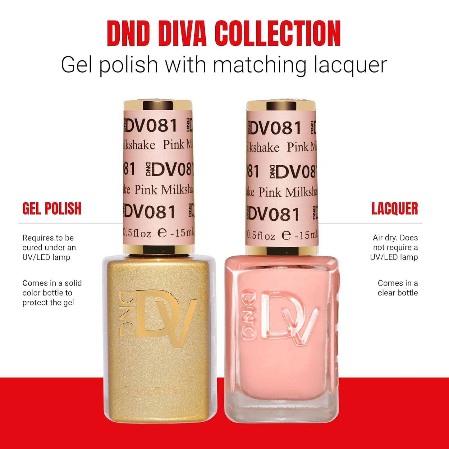 DND Gel Polish Set - Coquette Collection | UV/LED Gel & Air Dry Nail Lacquer Duo - 081 Pink Milkshake, 0.5 Fl Oz