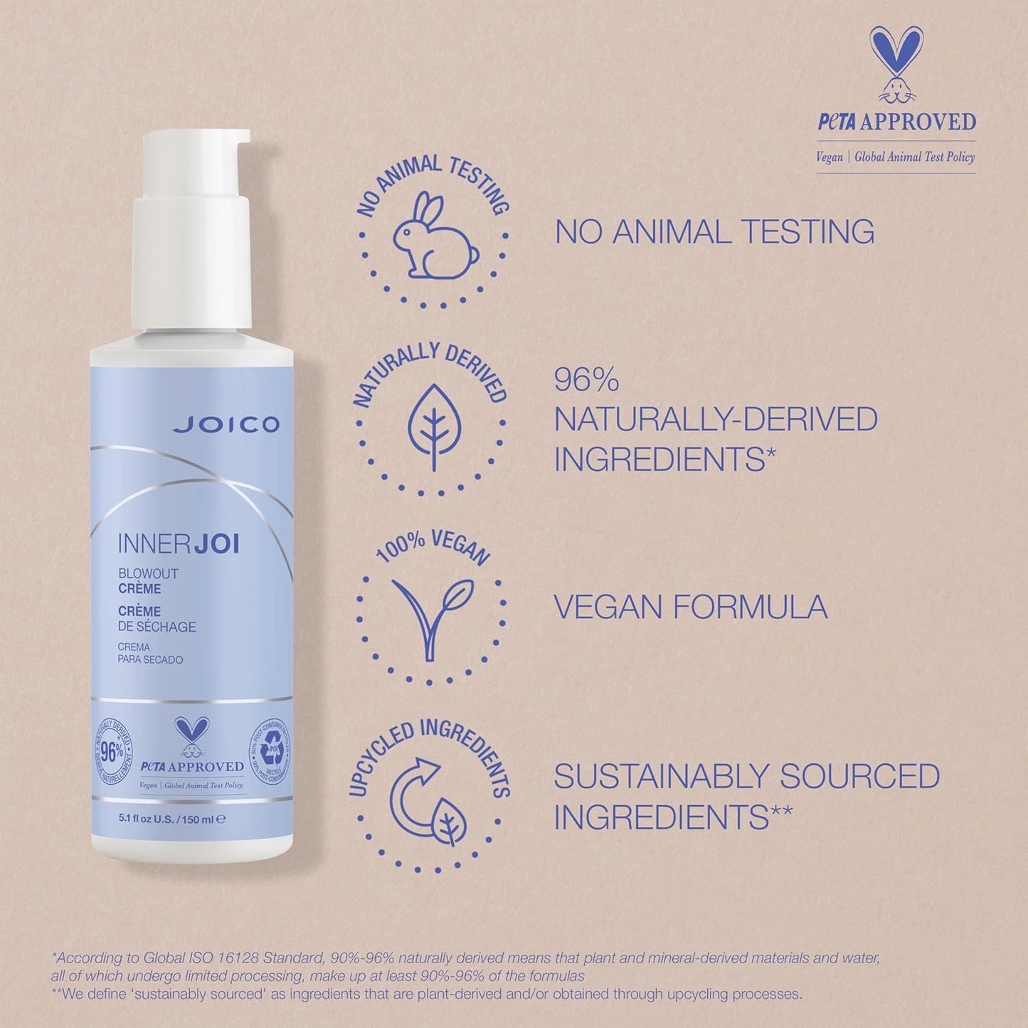 Joico InnerJoi Blowout Creme - Styling Cream for All Hair Types | Sulfate & Paraben Free Vegan Formula