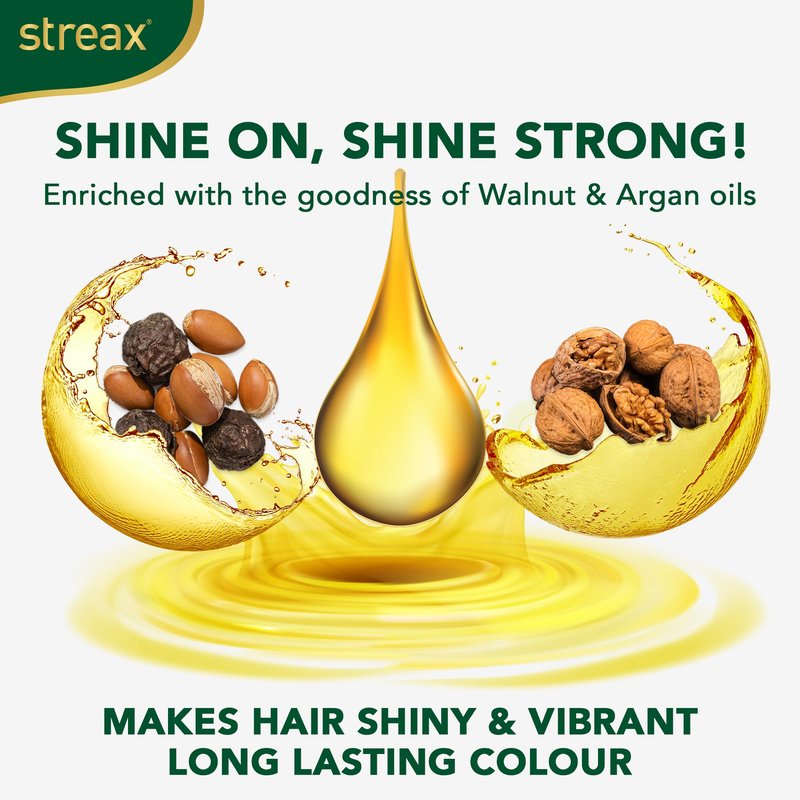 Streax Permanent Hair Colour, 100% Grey coverage, Infused with Argan and Walnut Oil, Long Lasting Cream Hair Colour for Women, Ash Hair Color, 9.1 Rich Platinum, 120 ml, Pack of 1