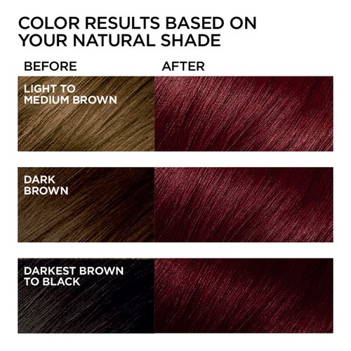 L'Oreal Paris Feria Hair Color - Multi-Faceted Shimmering Permanent Dye Kit | R48 Intense Deep Auburn, Pack of 2