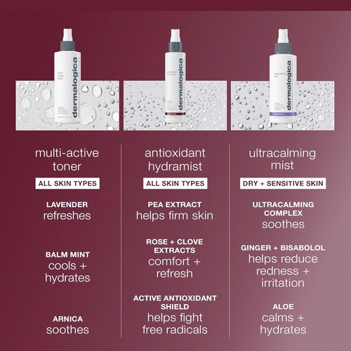 Dermalogica Antioxidant Hydramist Toner - Anti-Aging Face Spray to Firm & Hydrate Skin Throughout the Day