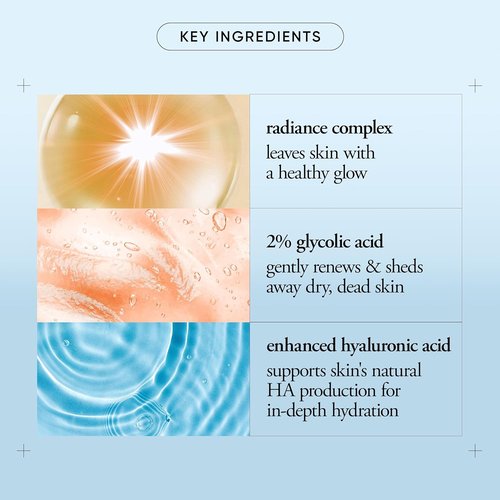 Philosophy Hope In A Jar Multi-Tasking Face Moisturizer - Pro-Vitamin P & Glycolic Acid for Radiant Skin