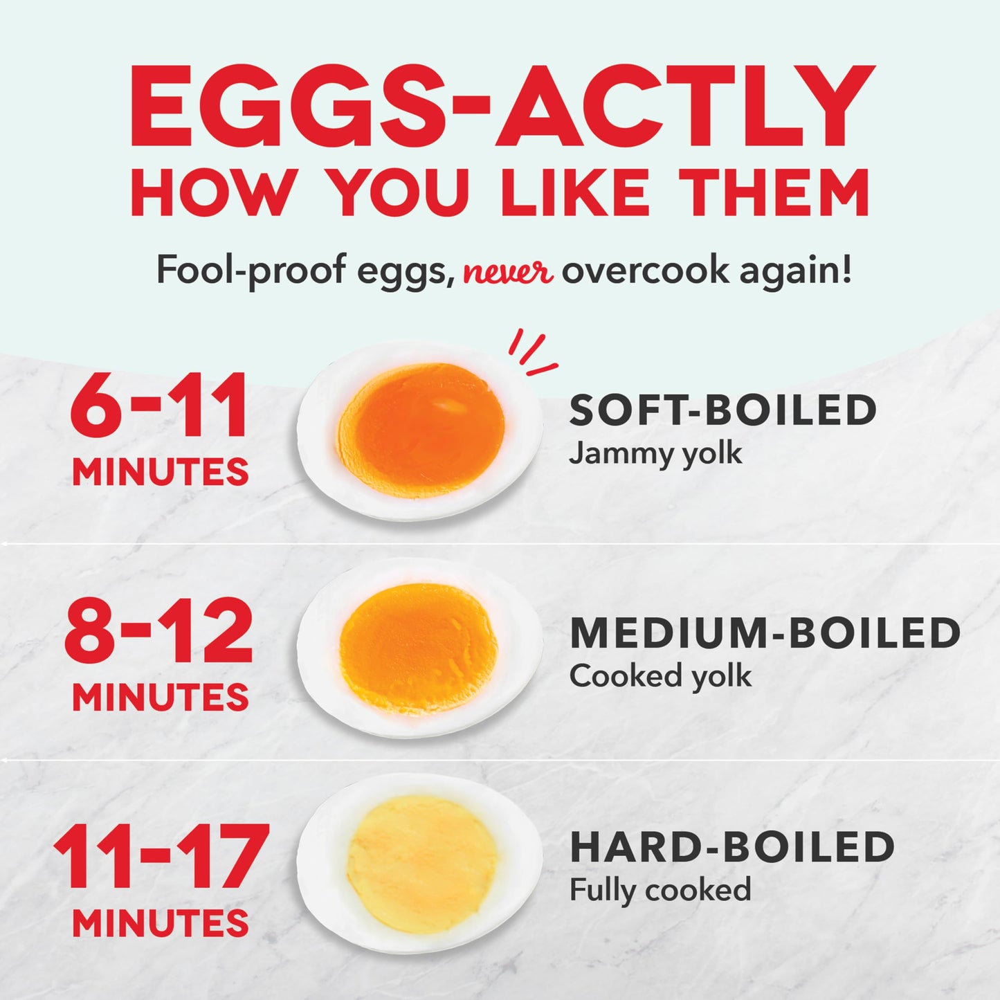 Dash Rapid Egg Cooker - Boiler, Poacher & Steamer - Includes Measuring & Recipe Guide - Dishwasher Safe - Holds 7 Eggs, Black