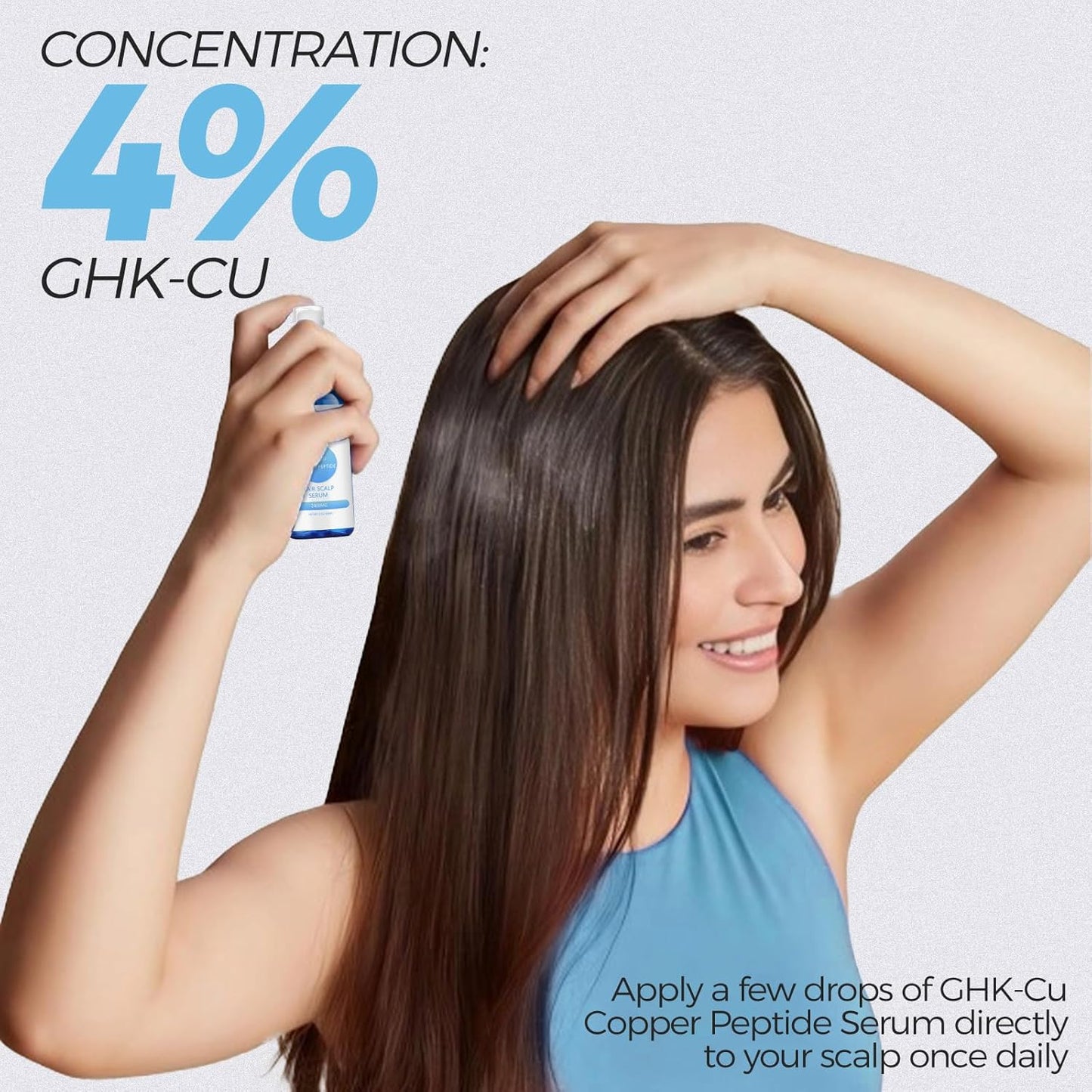 Skiennix Hair Growth Serum - GHK-Cu Copper Peptides for Scalp Moisturization | 2400mg, Fast-Absorbing Formula