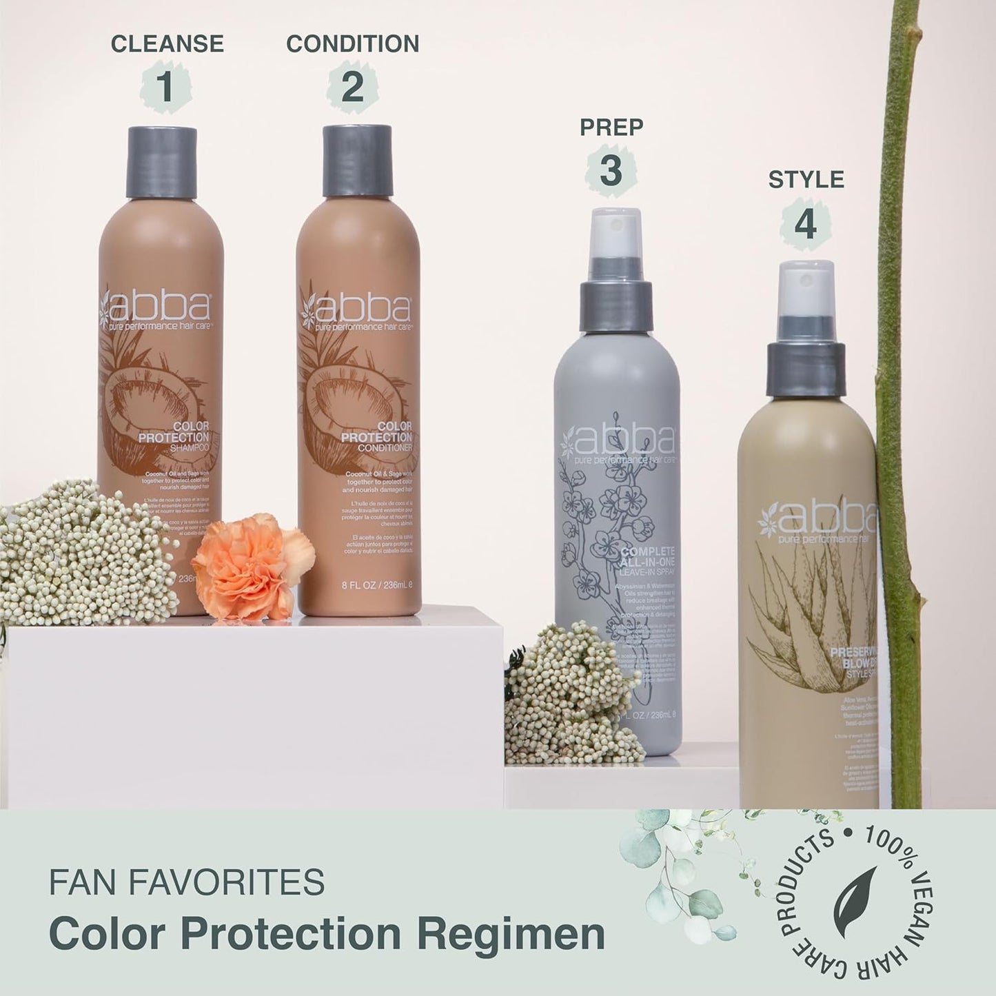 ABBA - Complete All-In-One Leave-In Spray for All Hair Types | Abyssinian & Watermelon Essence