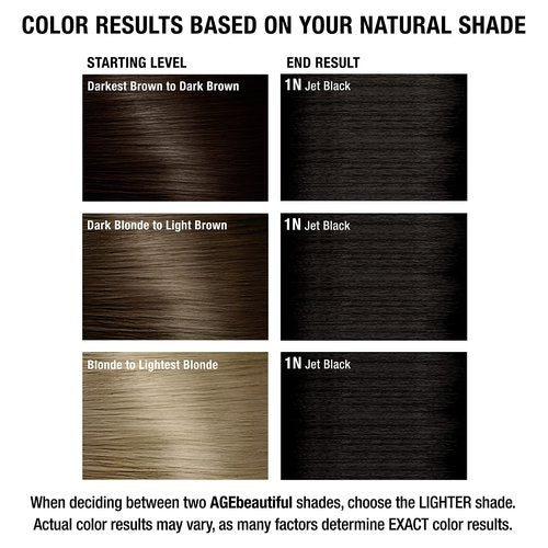 AGE beautiful Permanent Hair Color Dye Liqui Creme | 100% Gray Coverage | Anti-Aging Haircolor | Biotin for Thicker, Fuller Hair | Professional Salon Coloring | 1N Jet Black