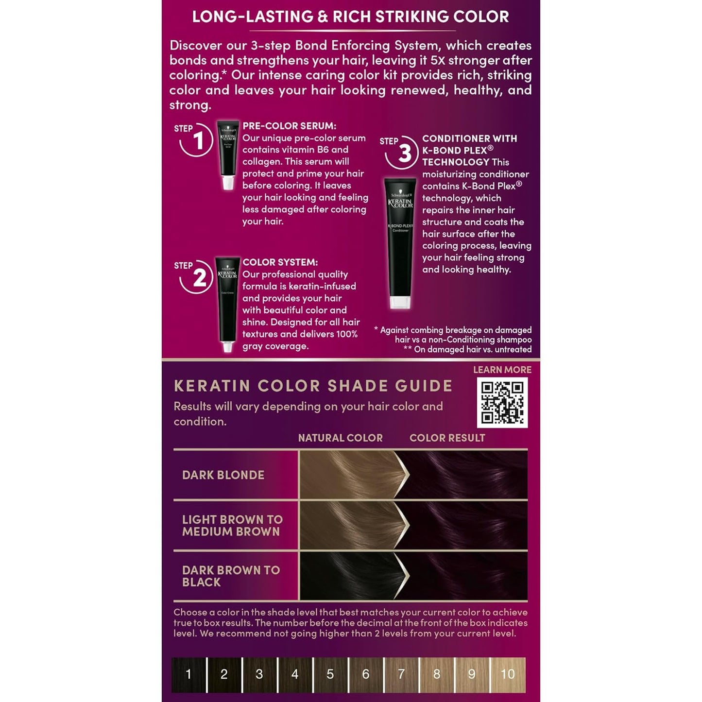 Schwarzkopf Keratin Hair Dye Cream - Rich Caviar Color for 100% Gray Coverage | Professional Quality