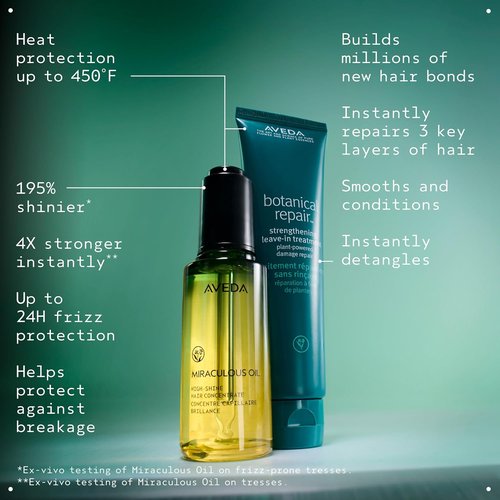 Aveda Botanical Repair Leave-In Treatment - Strengthens Damaged Hair | Heat Protectant | Reduces Frizz