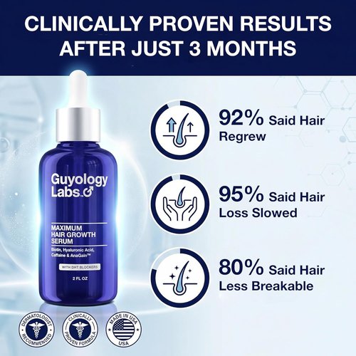 Guyology Labs Biotin Hair Growth Serum - DHT Blocker & Anti-Thinning Treatment for All Hair Types - Made in USA
