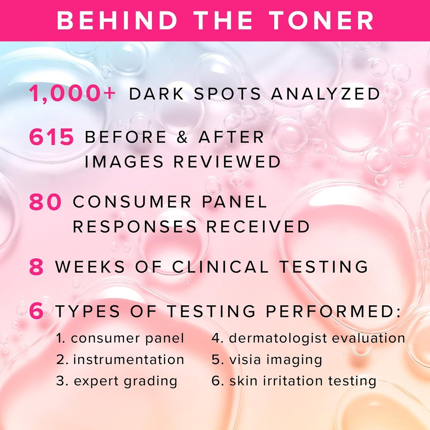 Farmacy 3% TXA Brightening Toner - Dark Spot Corrector with Azelaic Acid & Tranexamic Acid | 120ml