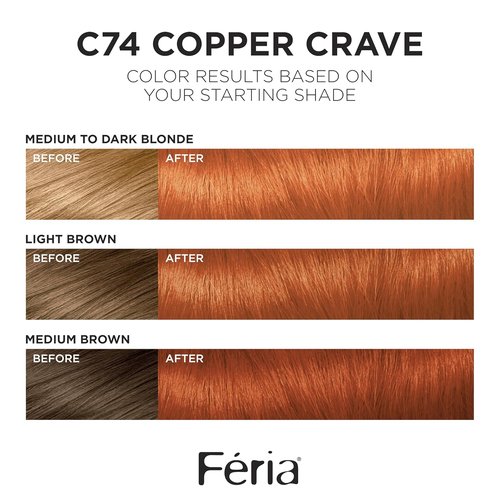 L'Oreal Paris Feria Hair Color - Multi-Faceted Shimmering Intense Copper C74 | 1 Dye Kit