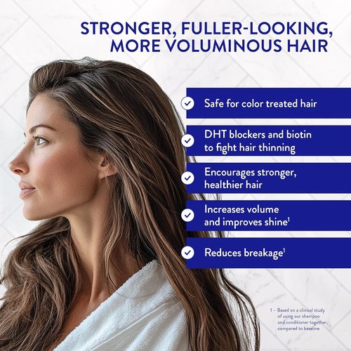 Routine Wellness Shampoo & Conditioner Set | DHT Blocker for Thinning Hair - Color Safe & Unscented