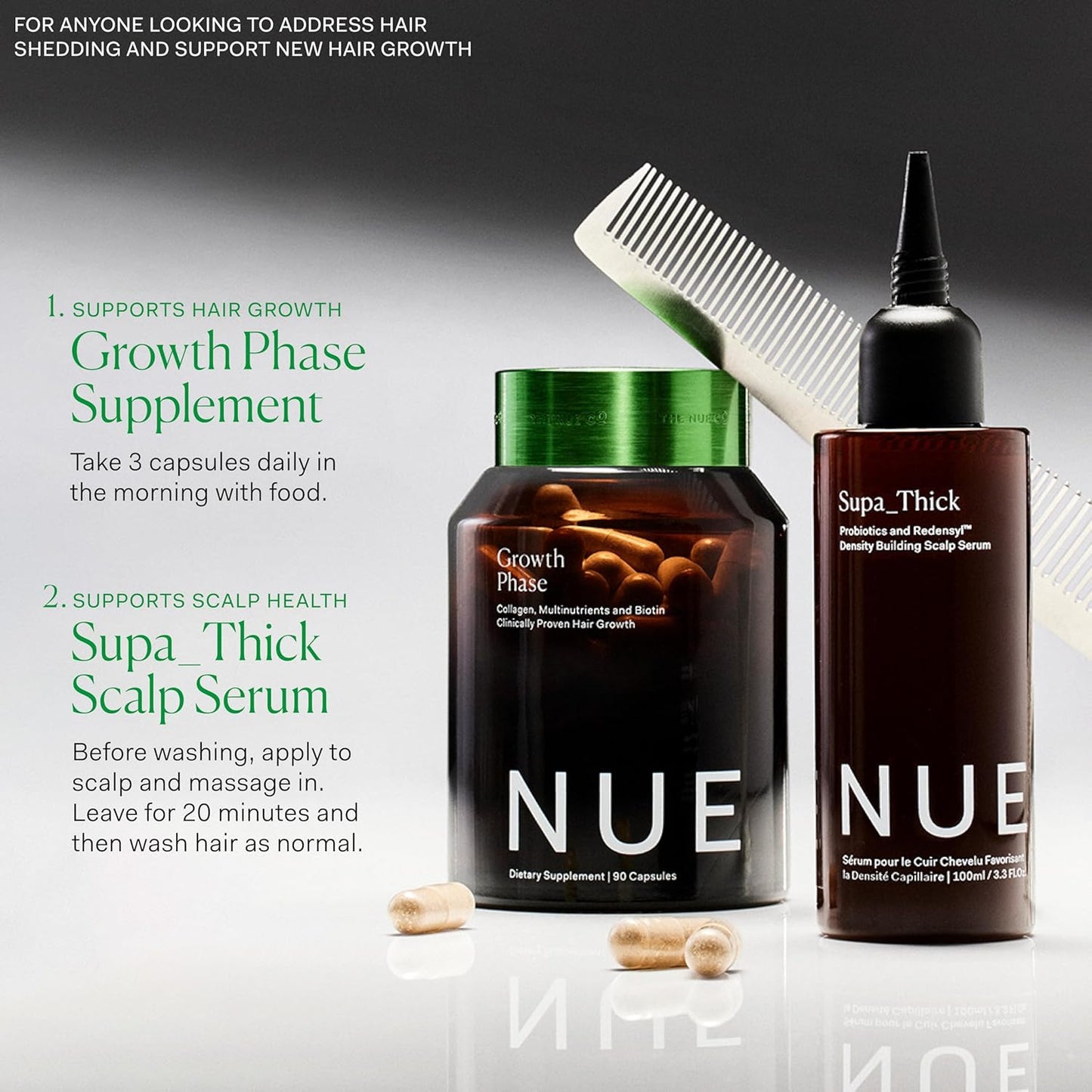 The Nue Co. Supa Thick Hair Serum - Lightweight Hair Growth & Shedding Solution - Vegan Scalp Serum for All Hair Types | 4 oz (100 mL)
