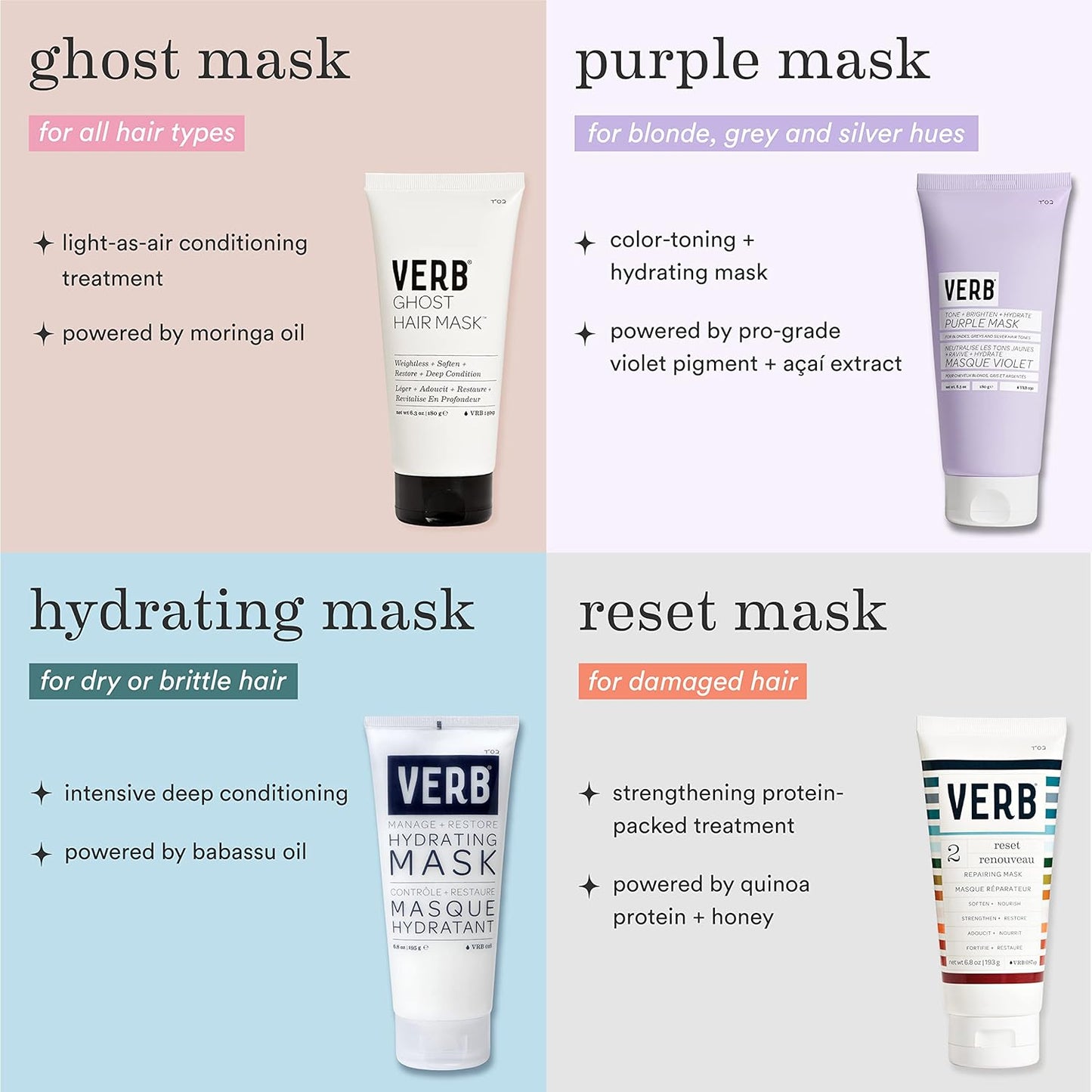 Verb Hydrating Hair Mask - Deep Moisture Treatment for Soft, Shiny Hair | 8 oz