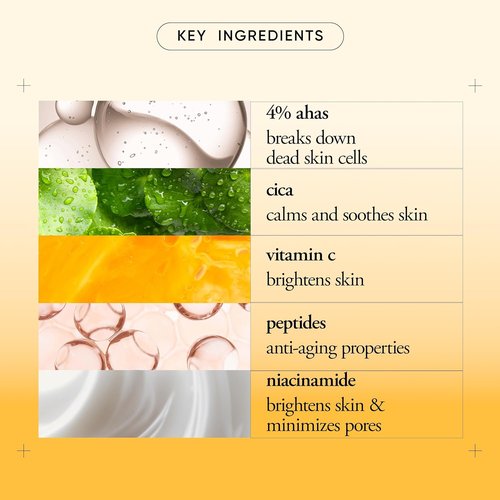 Philosophy Microdelivery Resurfacing Solution - 4% AHAs, Cica & Vitamin C - Reduces Fine Lines & Pores - 5 Fl Oz