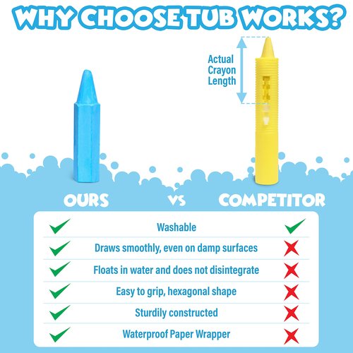 Tub Works® Smooth™ Bath Crayons Bath Toy, 12 Pack | Nontoxic, Washable Bath Crayons for Toddlers & Kids | Unique Formula Draws Smoothly & Vividly on Wet & Dry Tub Walls | Hexagon Grip Bathtub Crayons